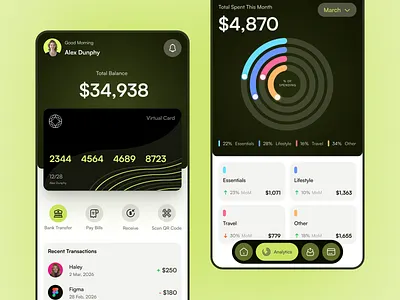 Personal Banking Experience App UI analyticsui app banking bankingapp card chart clean ui datavisualization debit card design financeapp fintechdesign mobileui tabbar ui