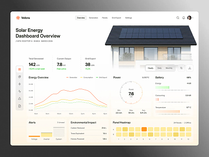Solar Power Energy Dashboard Design
