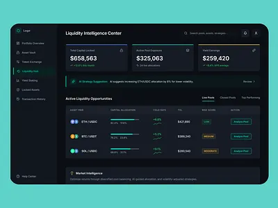 DeFi Liquidity Dashboard UI | Crypto Yield Farming & Asset Intel blockchain ui crypto app crypto dashboard dark ui defi dashboard fintech ui liquidity pool saas dashboard web3 dashboard yield farming