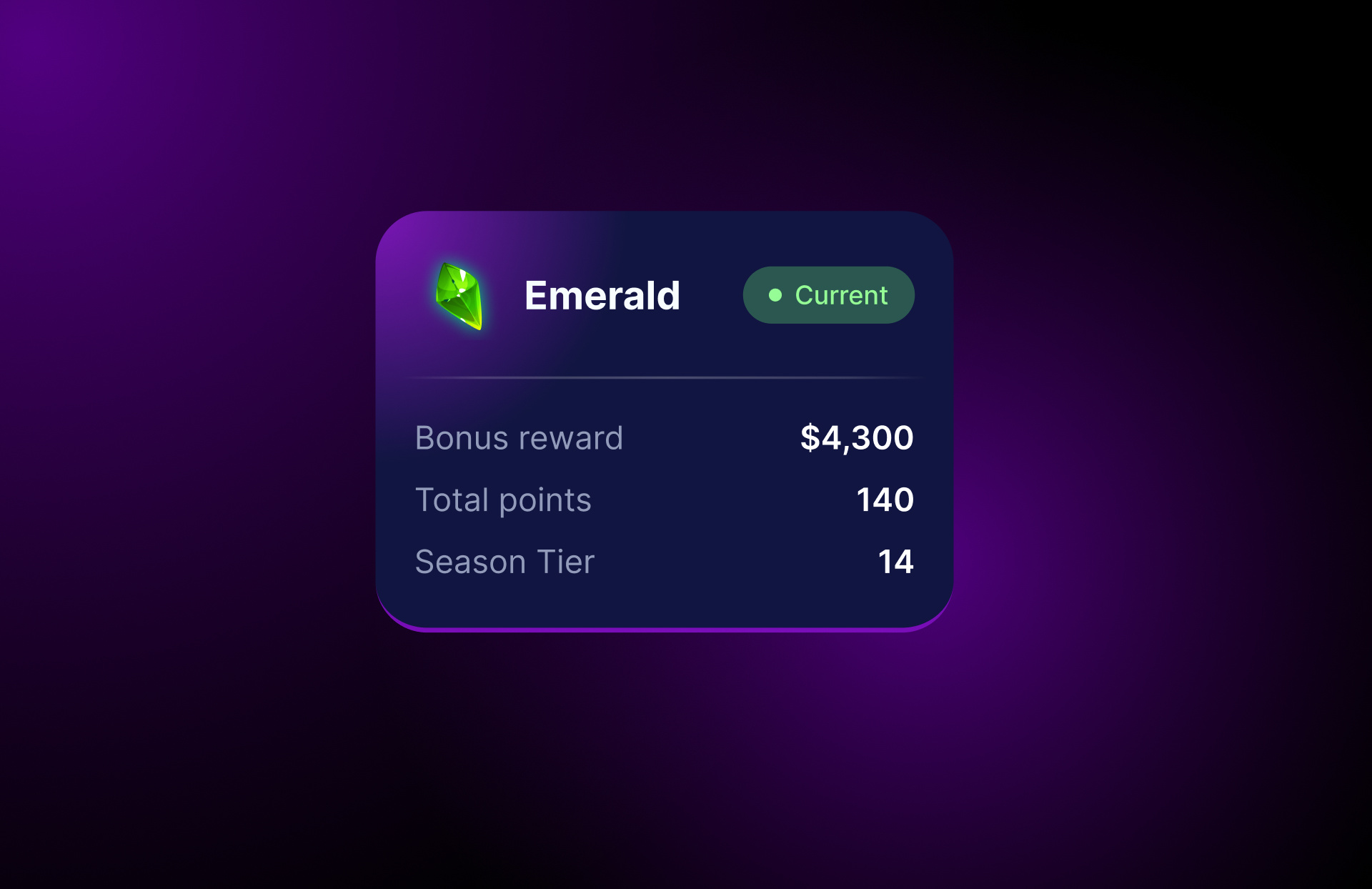 ⚡ Player Progress Card: Gamified platform