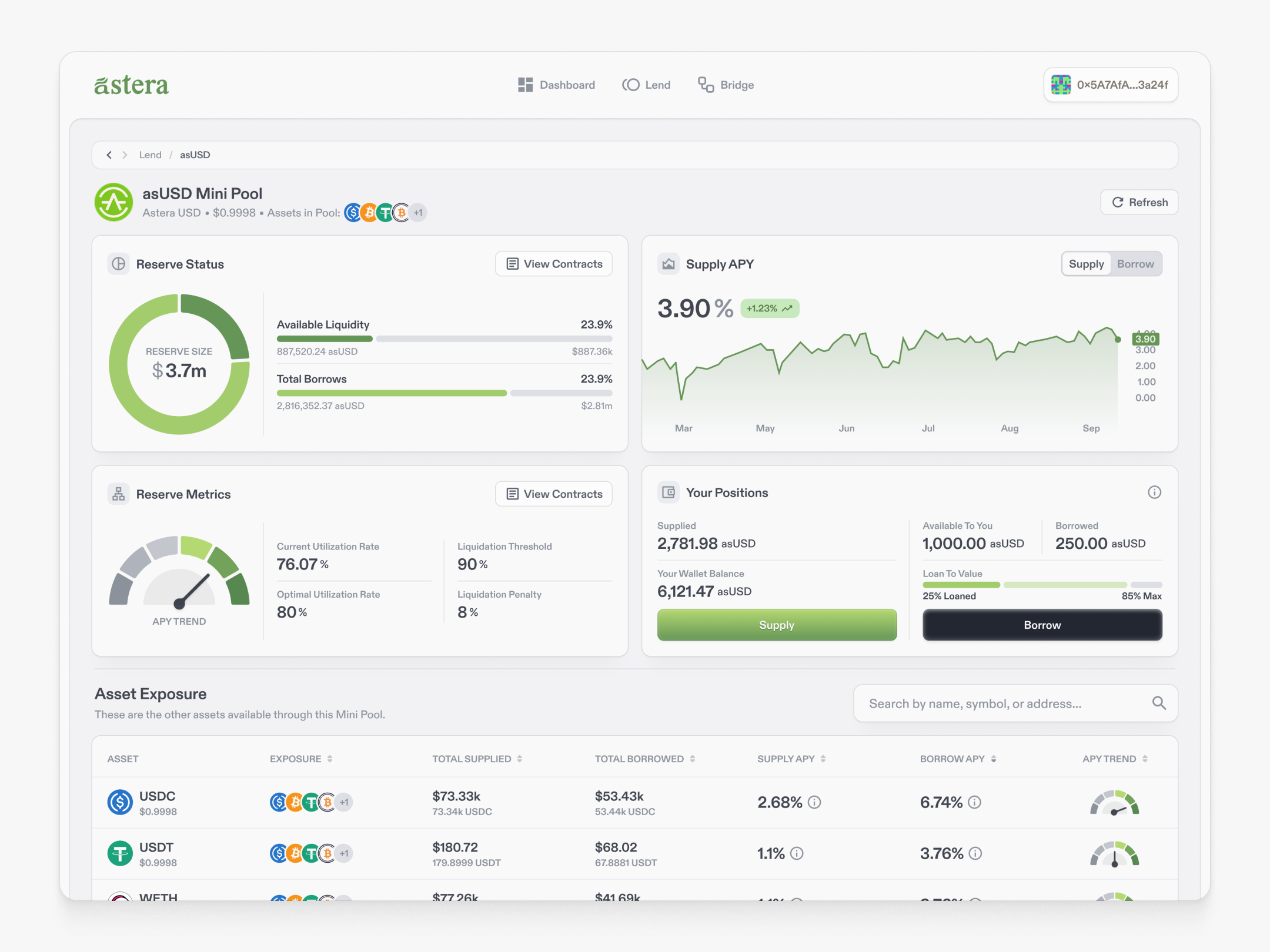 Example of Web App Design