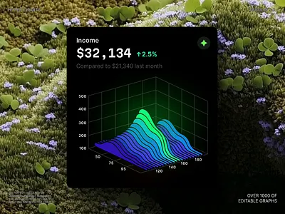 Stunning and professional-looking visualizations for any project 3d animation branding chart dashboard dataviz design desktop graphic design illustration infographic logo motion graphics statistic template ui