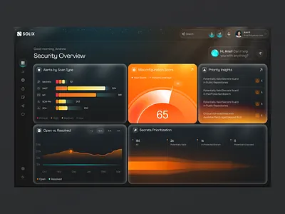 UI-UX for Cybersecurity design interface platform product service startup ui uiux ux web website