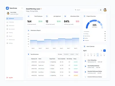 TalentScale – HR Management Dashboard cleandesign dashboard design employee employeemanagement hr hrmanagement humanresources minimaldesign minimalist moderndesign overview payroll report ui uidesign uiux ux uxdesign webdesign