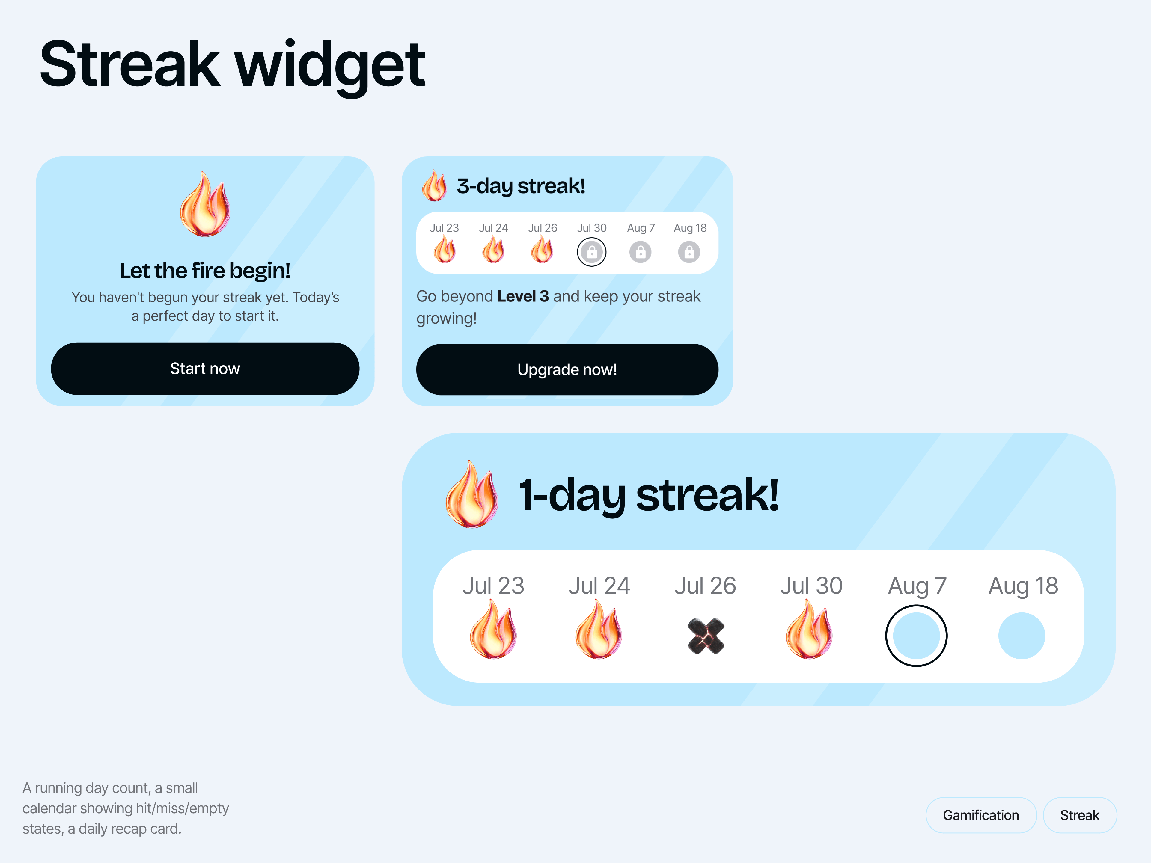 Streak Widget & Gamification States — Napa Mobile App gamification habit tracker mobile app spaced repetition streak ui ui design ux design