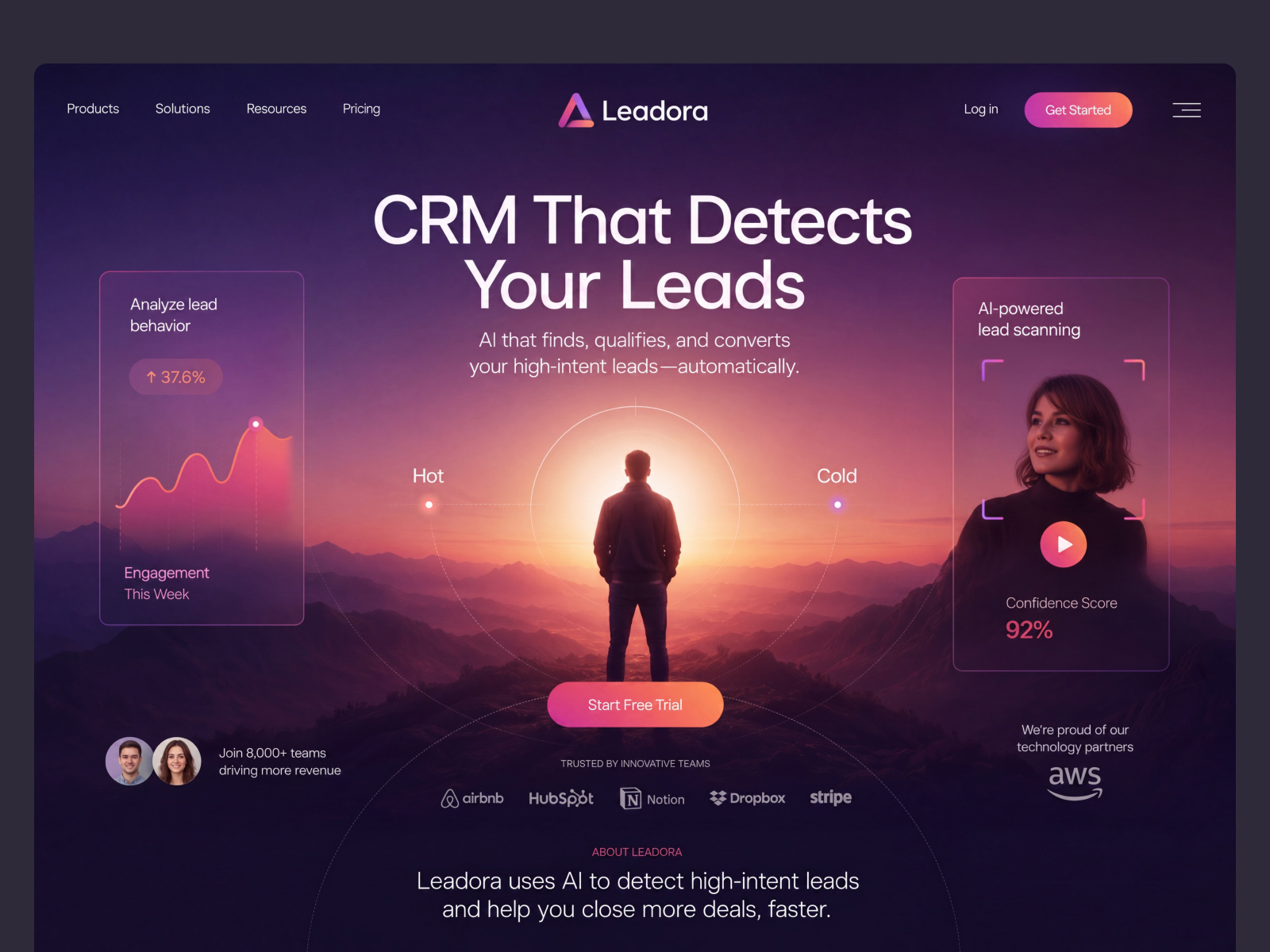 AI-Powered CRM Saas Website Page Concept Design ai automation ai crm business platform conversion optimization crm dashboard crm design dashboard ui digital product glassmorphism lead generation modern interface purple gradient saas landing page startup website tech branding techwitpro ui inspiration user experience web design