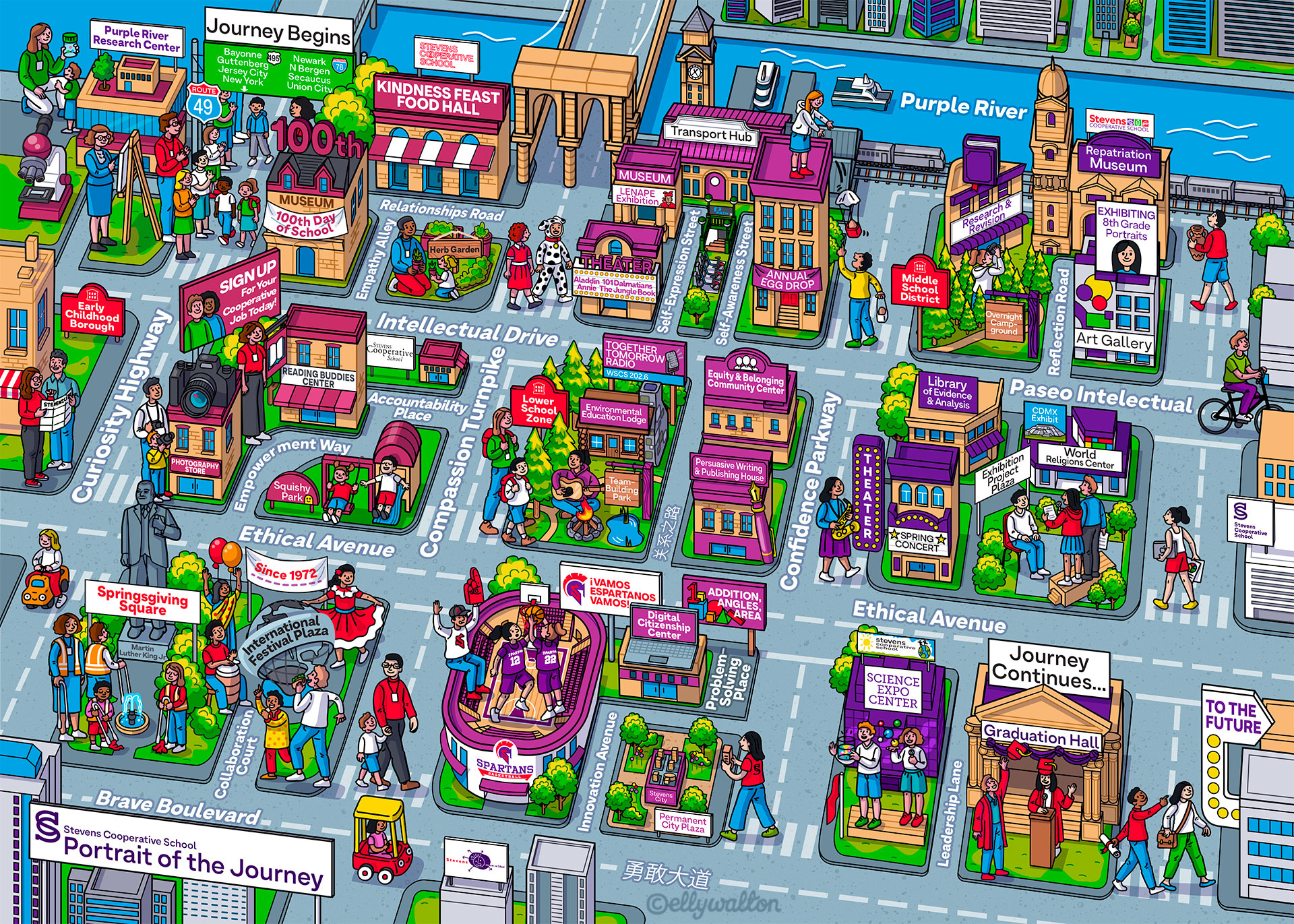 Stevens Cooperative School Map city map illustrated map illustration map map drawing map illustration map illustrator school map