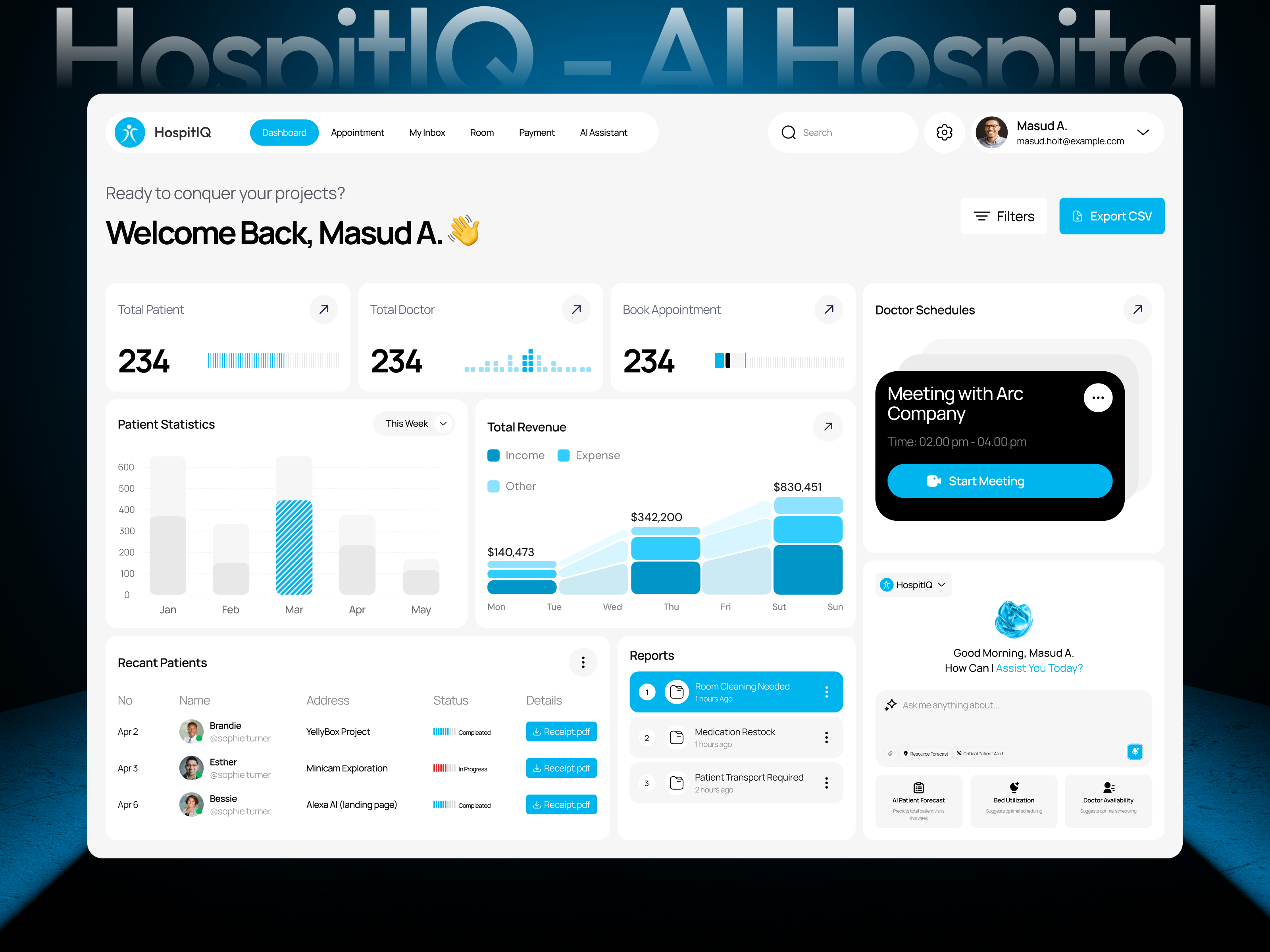 Example of Dashboard Design Concept