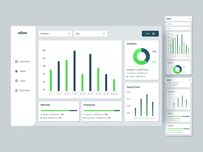 Egov Dashboard app branding dashboard design illustration mobaile statistic page ui ui ux ux web design