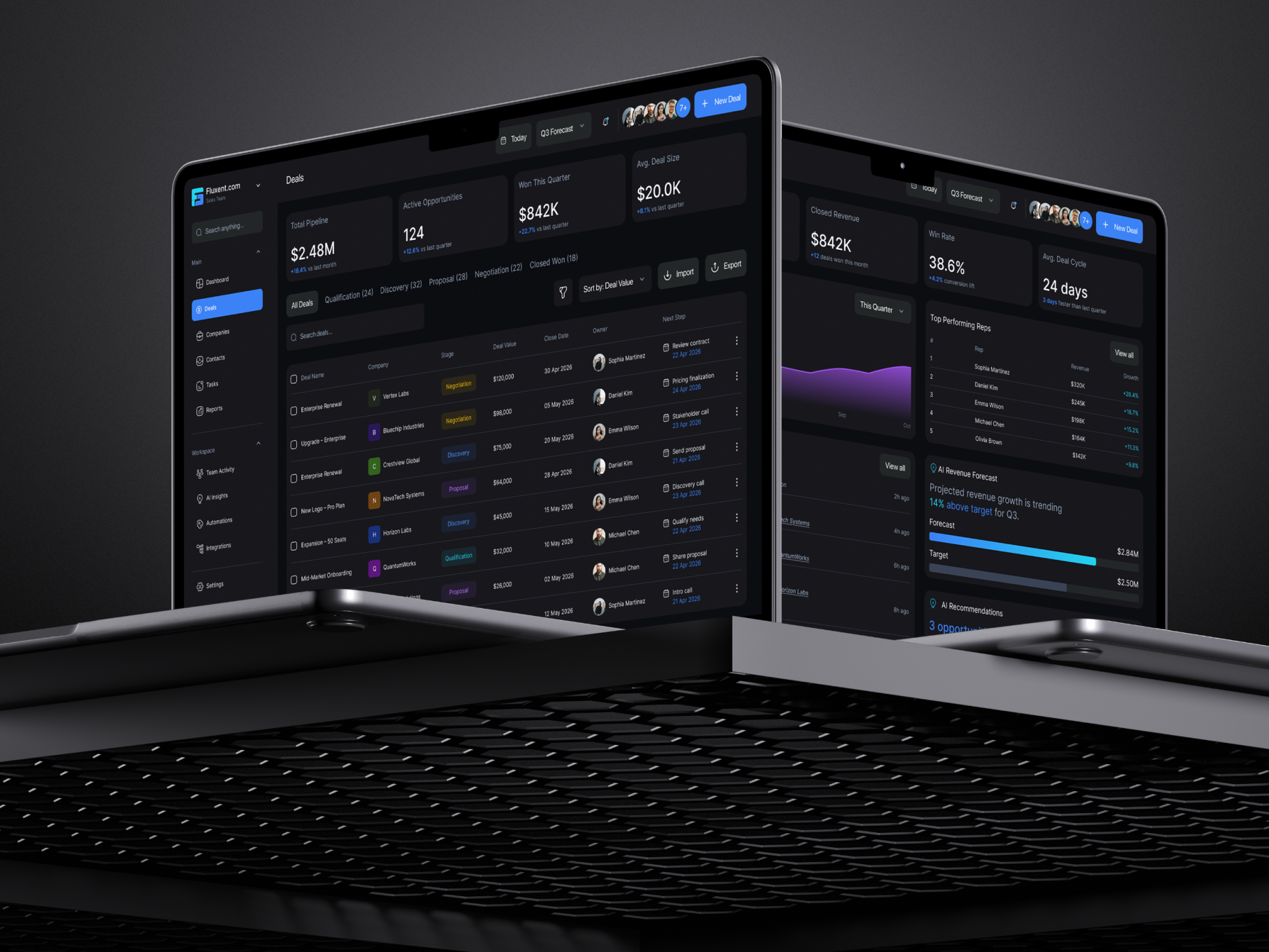 Fluxent — CRM Dashboard for Sales Teams