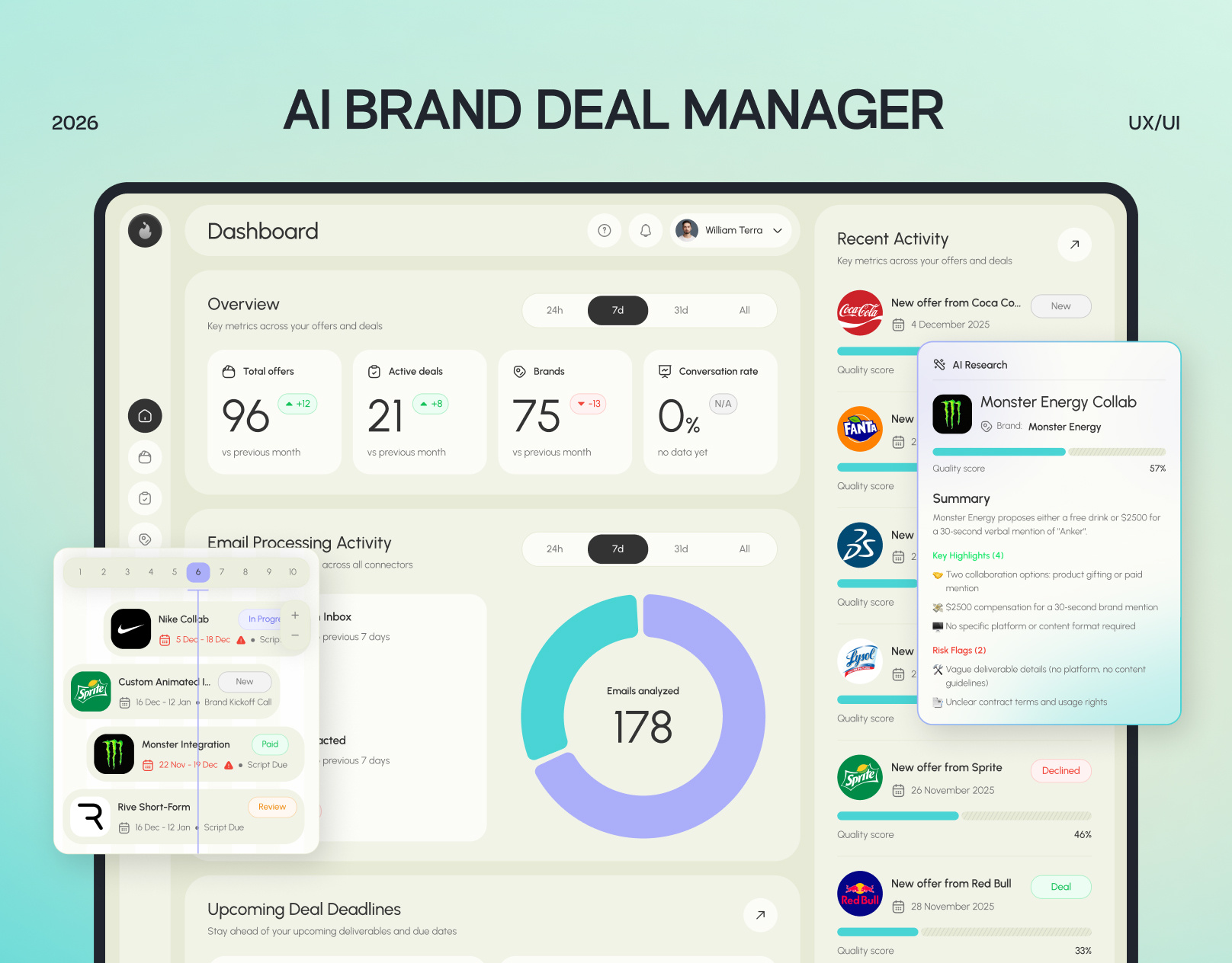 📊AI Brand Deal Management SaaS Dashboard Marketing Platform UI ai ai native analytics automation b2b brand dashboard design dashboard ui fancy management marketing modern saas saas dashboard ui uiux user experience web app web application ui web design