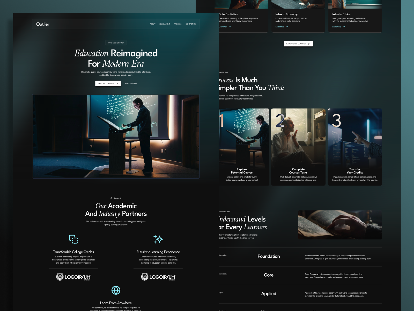 Example of Complete Website Design & Development