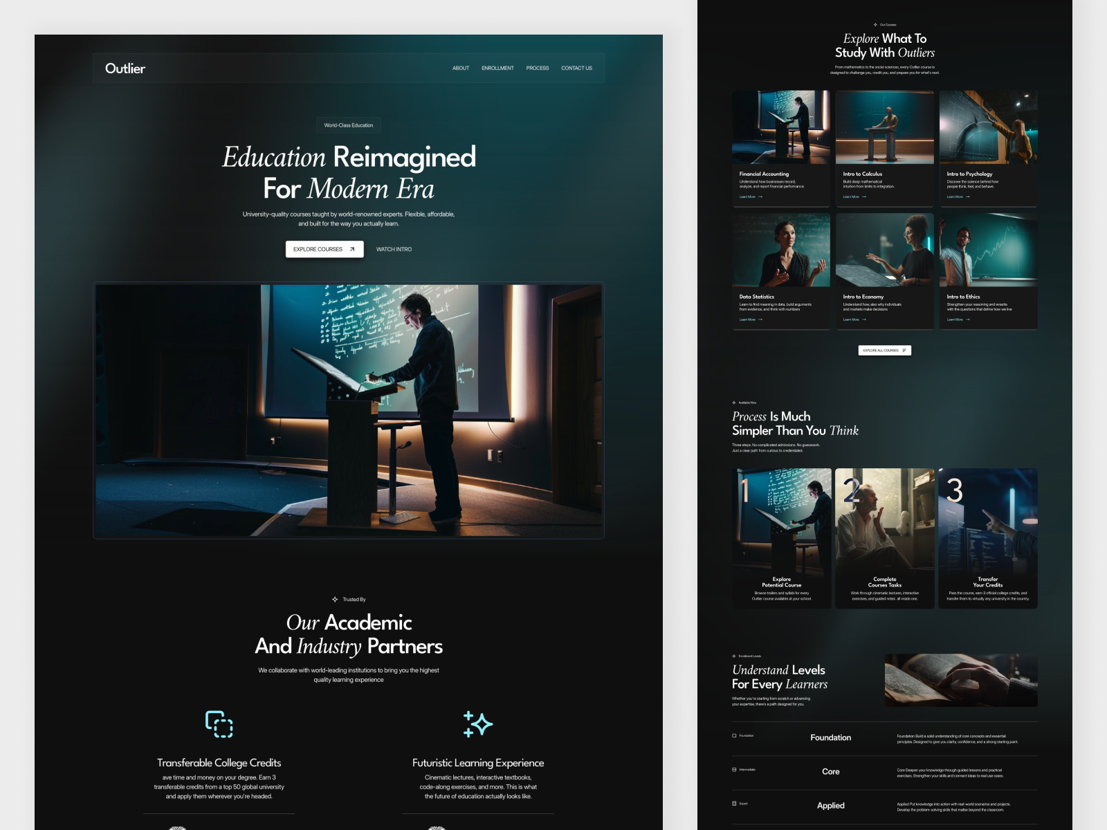 Example of Complete Website Design & Development