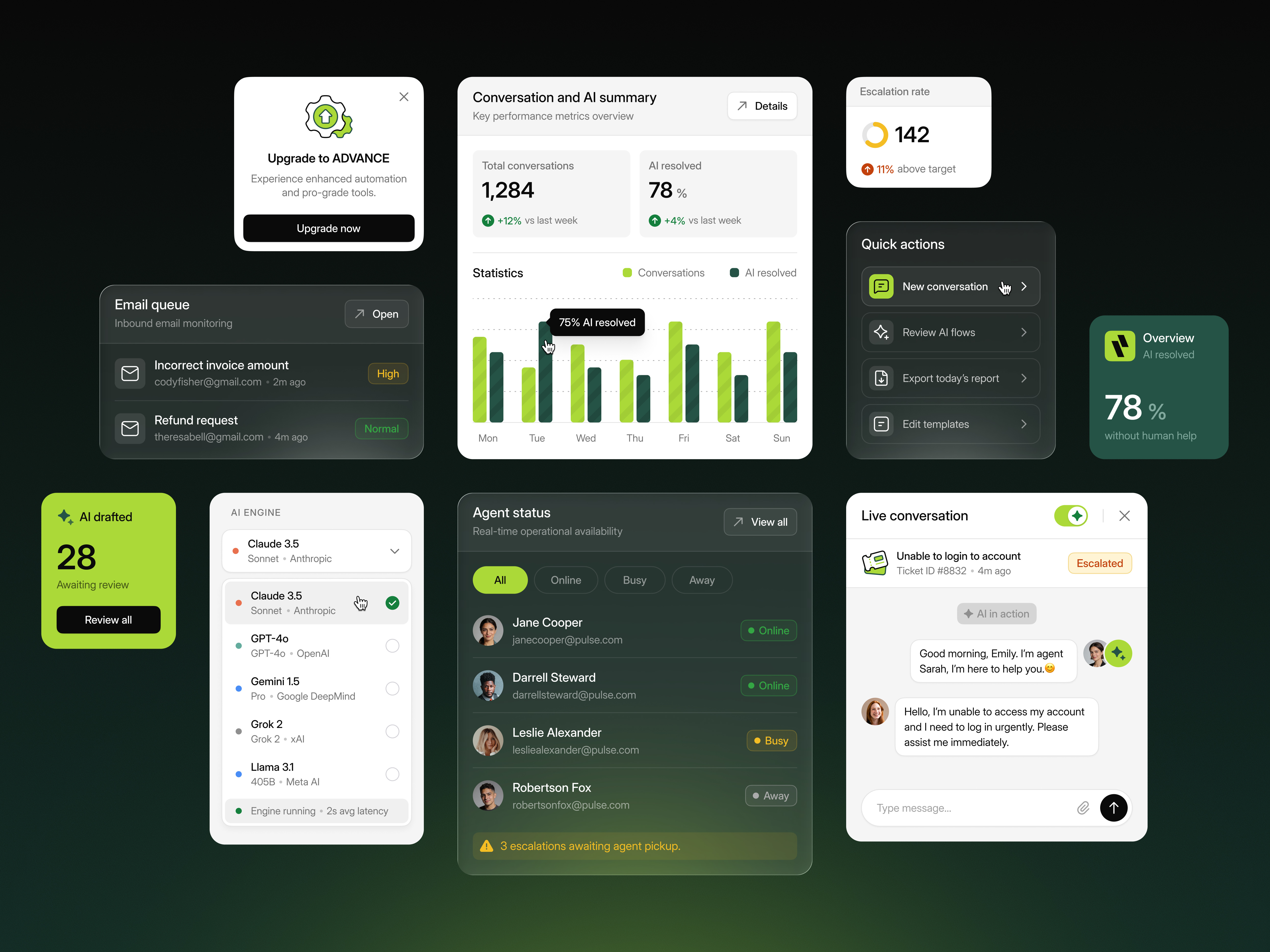 Pulse - Widgets Design ai analytics automation bento bento grid crm customer support dark mode dashboard interface minimal product product design saas ui ui design user interface ux ux design widgets