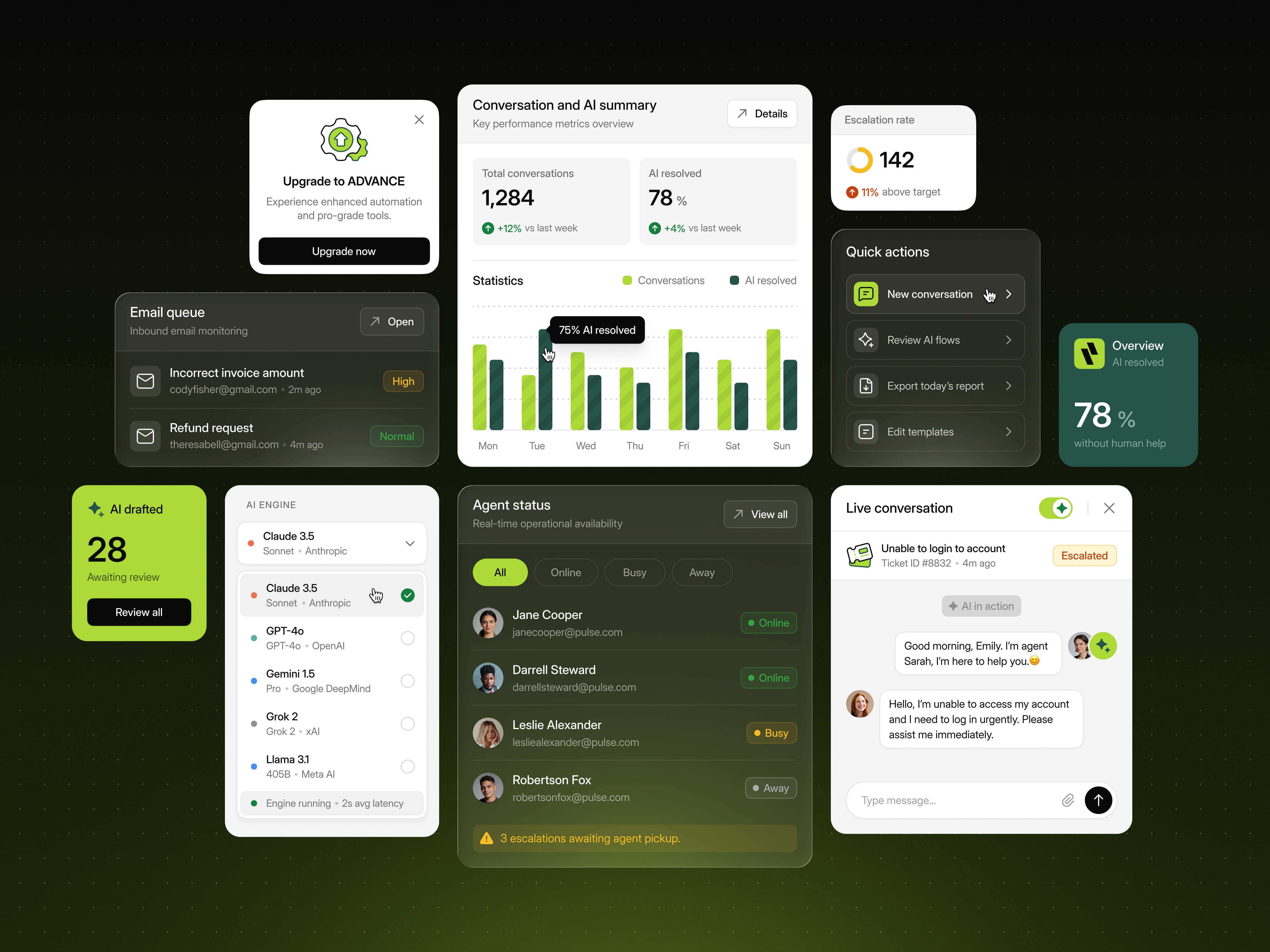 Pulse - Widgets Design ai analytics automation bento bento grid crm customer support dark mode dashboard interface minimal product product design saas ui ui design user interface ux ux design widgets