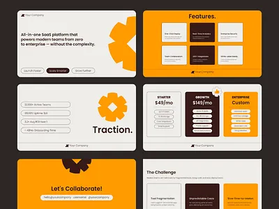Pitch Deck SaaS Production design digital product digital production element visual graphic design illustration layout logo pitch deck presentation product design slides ui uidesign vector
