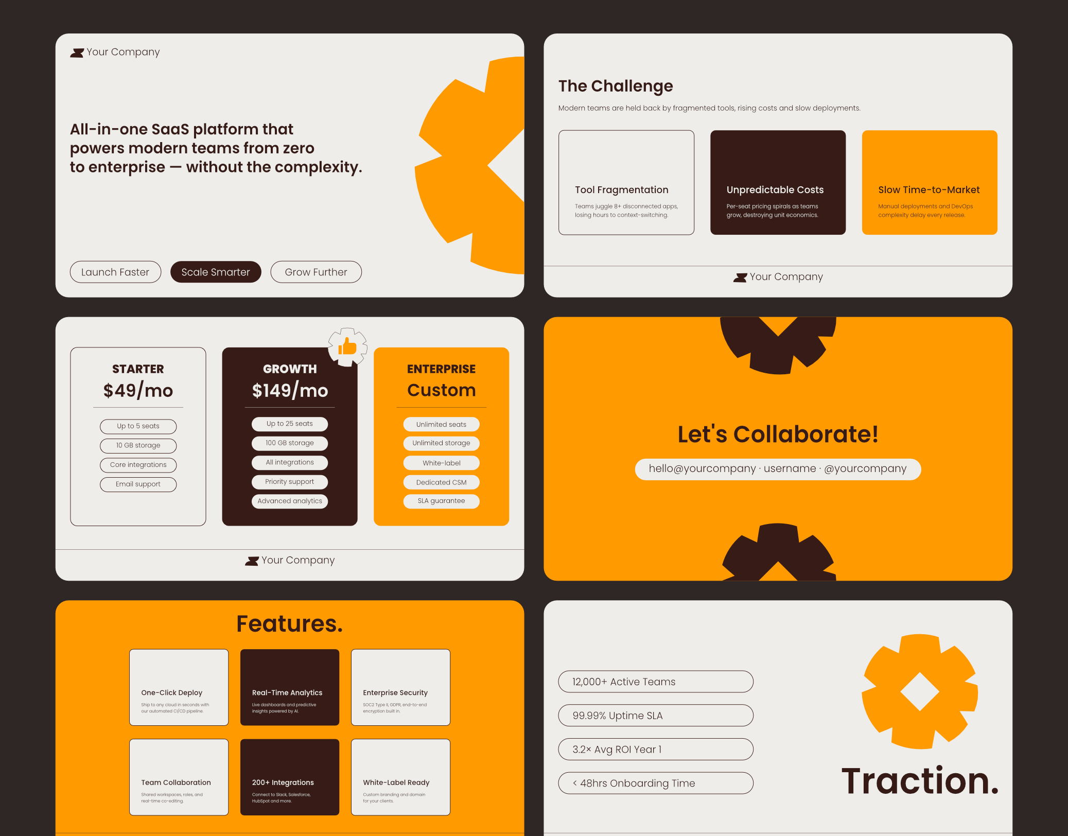 Example of Pitch Deck Presentation Design
