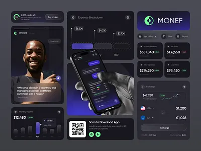 UI elements for Monef – Corporate Finance Dashboard ai finance ai fintech analytics cfo component ui corporate corporate finance ui dashboard dashboard design finance finance dasboard fintech multi currency product revenue saas saas dashboard ui ui element ux