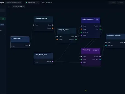 Designing for robotics on assembly lines ai b2b design figma graph interaction design node prototype robotics ui ux visualization