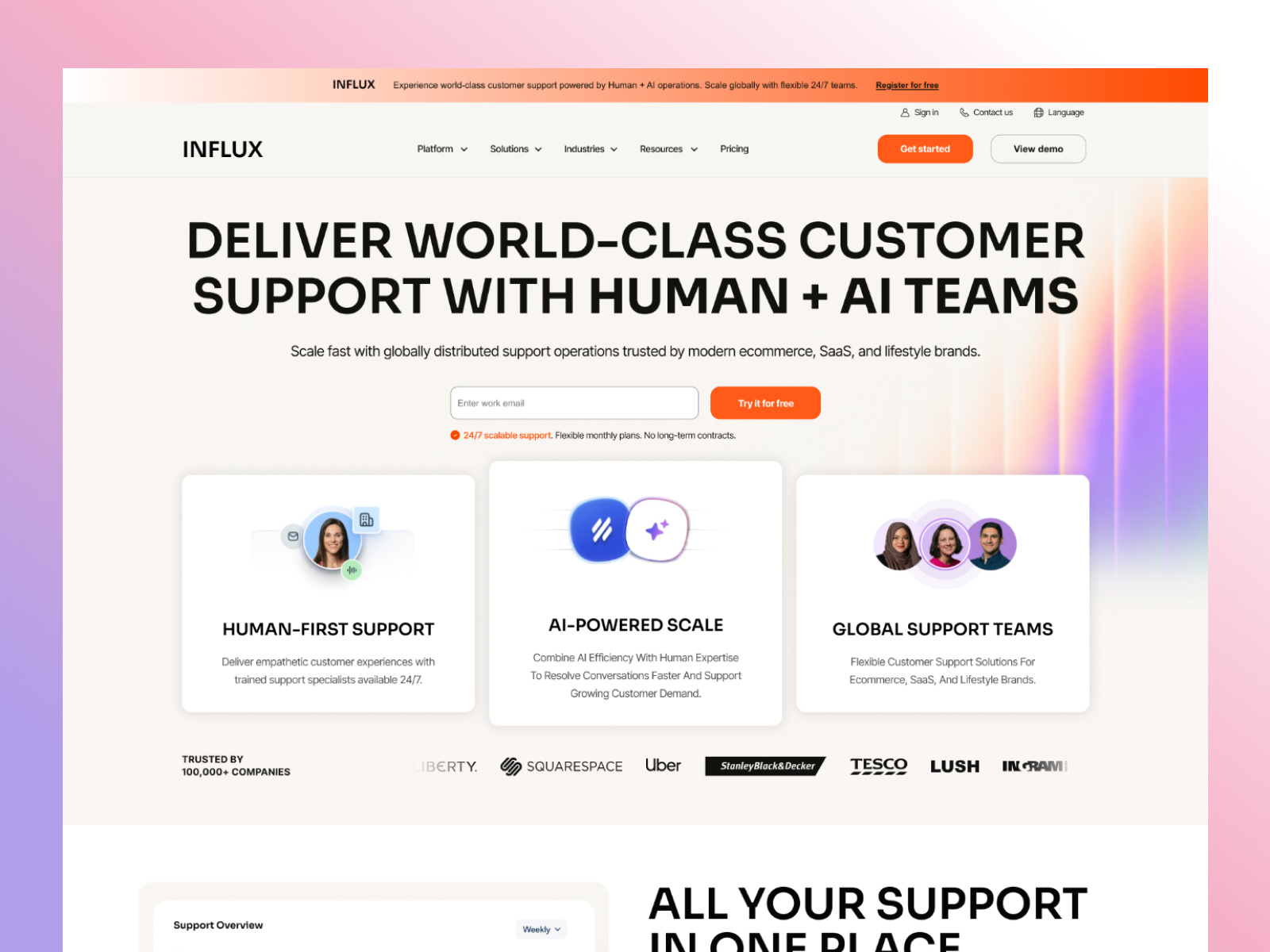 Example of INFLUX — Human + AI Customer Support Platform