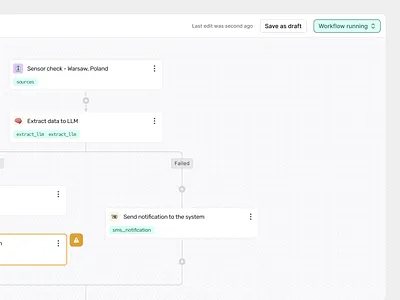 Sensor check - node workflow builder chart configuration node node workflow nodes nodes configure nodes workflow product design product designer run campaign run workflow ui ux workflow workflow configuration workflow nodes workflow process workflow run