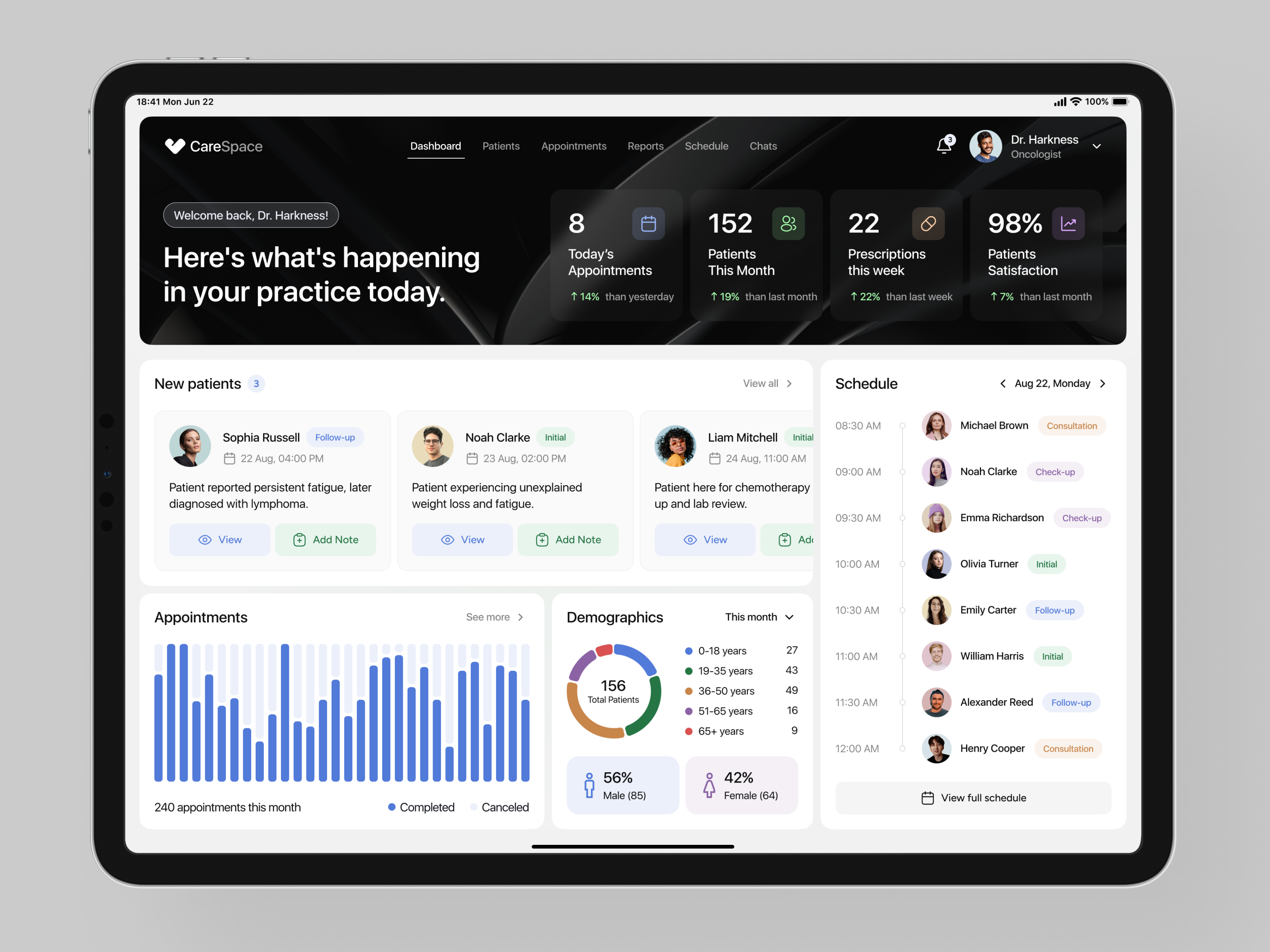 Healthcare Enterprise Admin Web Dashboard