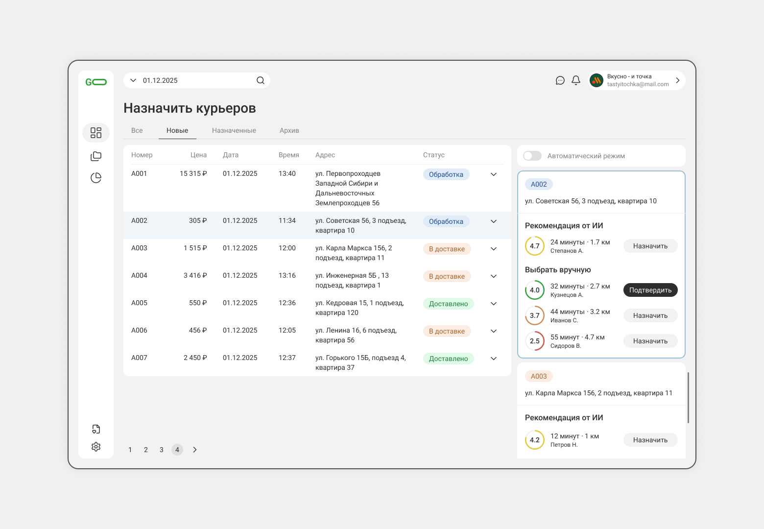 Smart Courier CRM — AI Delivery Management Dashboard admin panel admin panel uxui crm crm ui dashboard dashboard ui delivery crm delivery dashboard ui ui delivery ux uxui