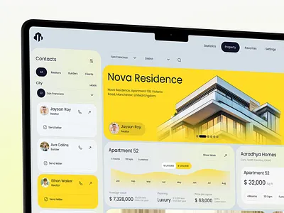 Modern Real Estate Dashboard UI – Property Management Platform admin panel crm dashboard dashboard ui dribbble figma modern dashboard product design property management property management platform proptech ui real estate real estate dashboard real estate ui saas saas dashboard shasanko creations ui design ux design web app design web design