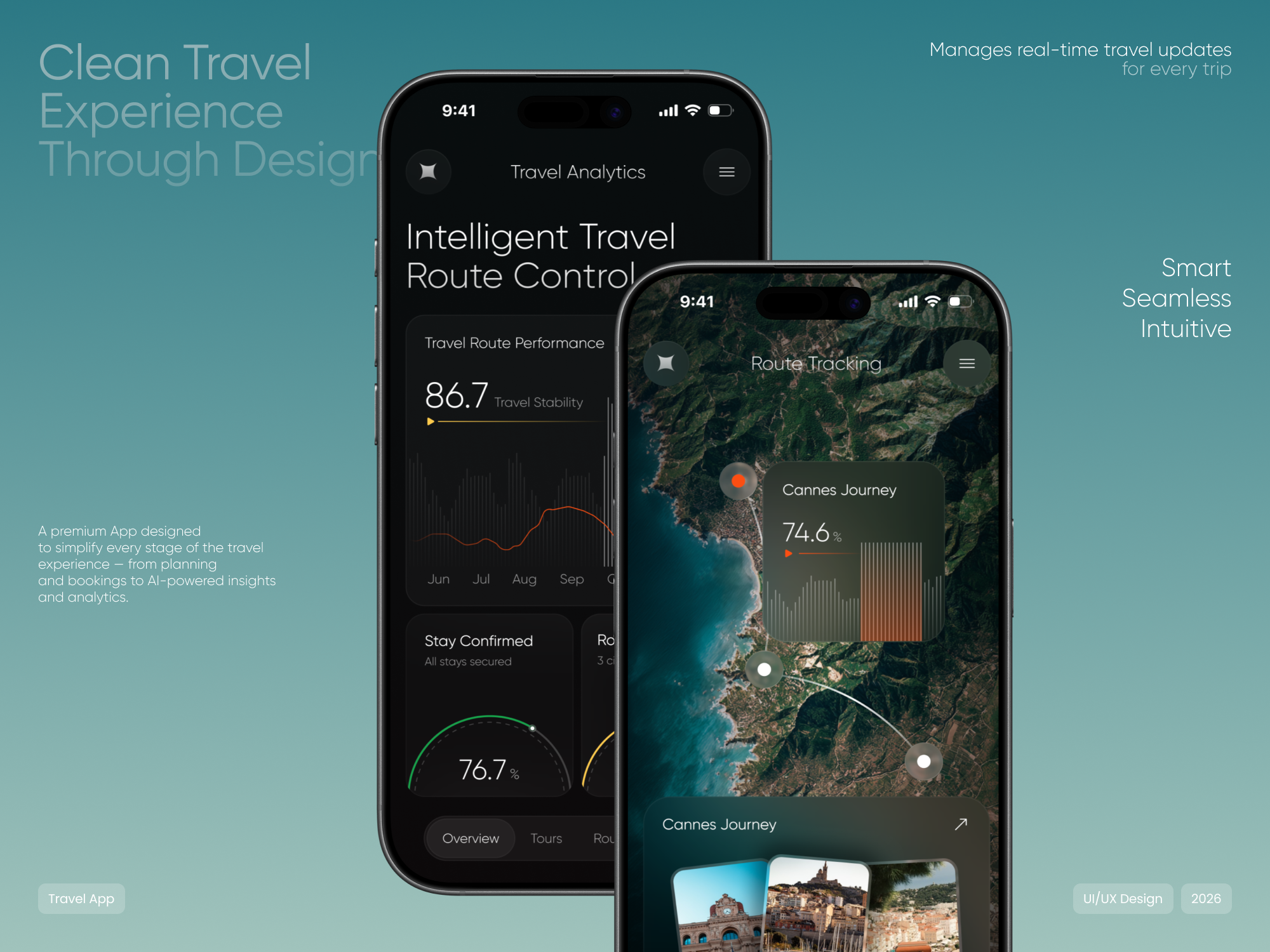Travique | Intelligent Travel Route Control & Mobile Analytics