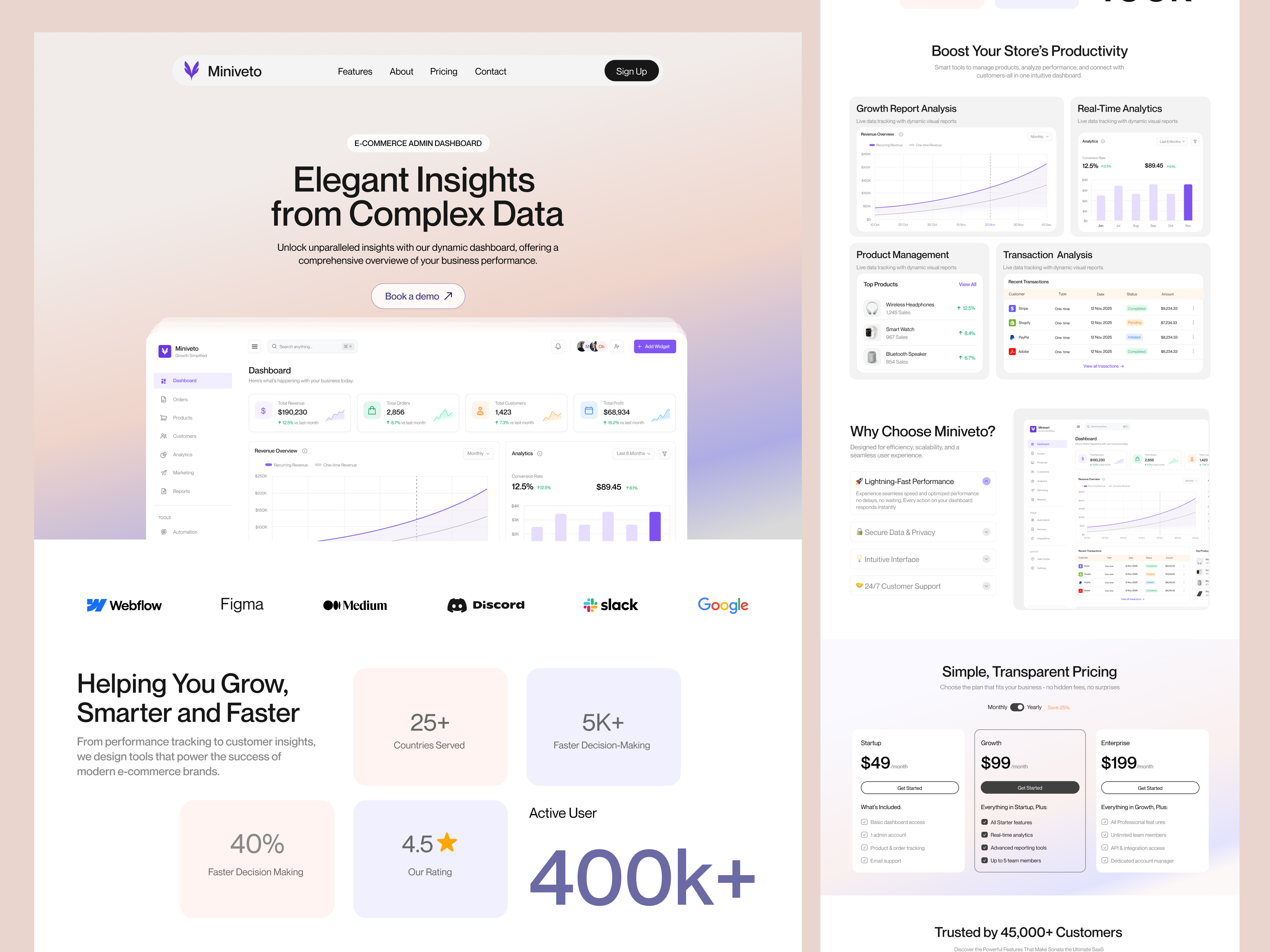 SaaS Landing Page Website Design