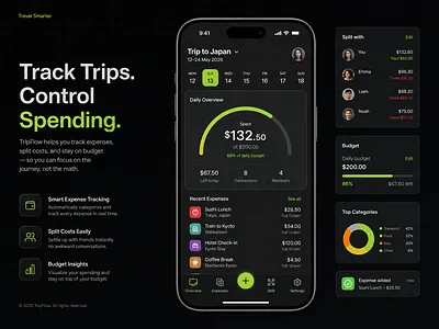 Travel Expense App — TripFlow Landing Page & UI app presentation budget dashboard dark mode data visualization expense tracker finance app interface ios app landing page mobile app mobile ui neo brutalism product design saas landing page split bill tracking app travel app ui design ux design web design