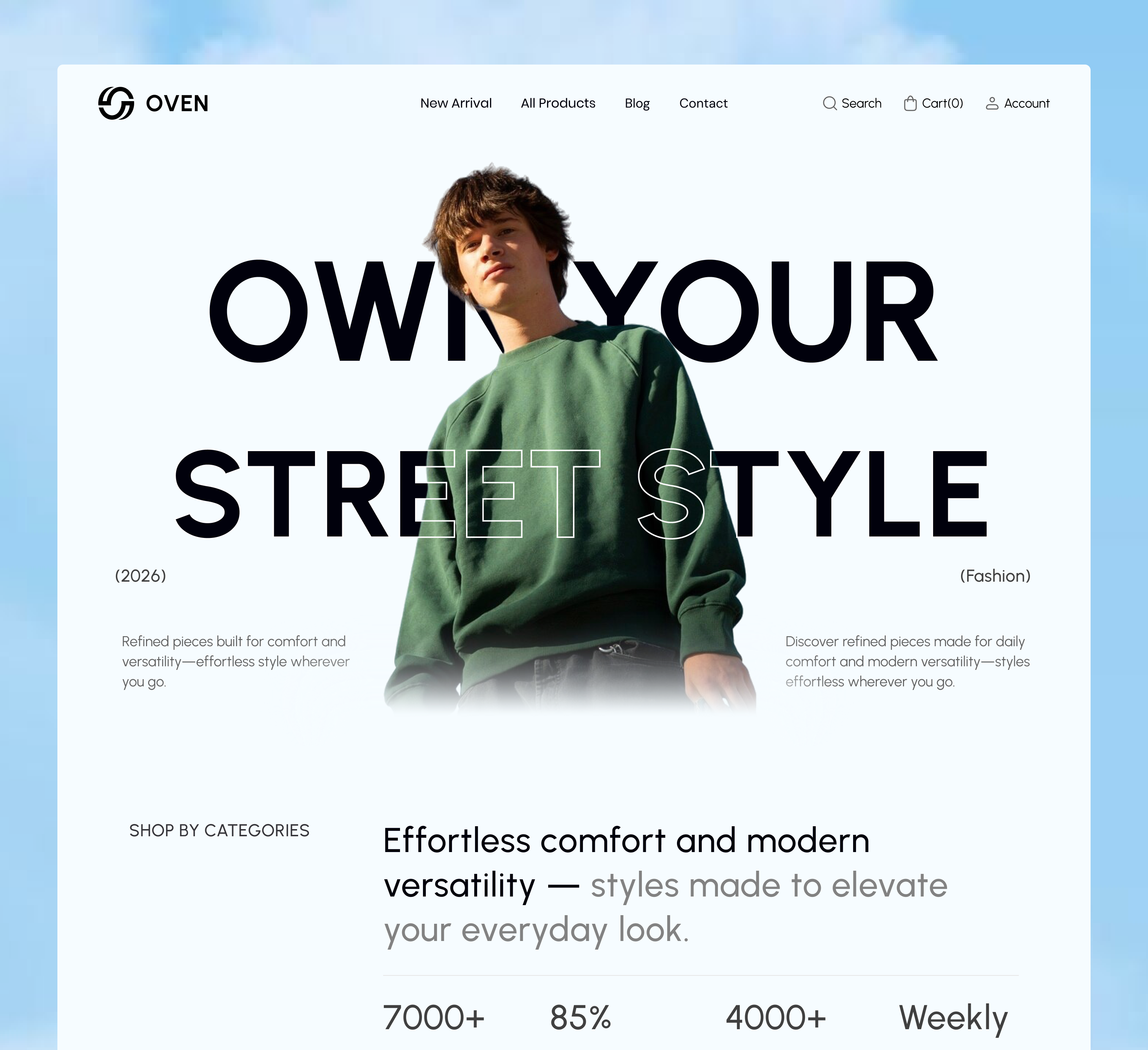 OVEN — Own Your Street Style design fashionwebsite landingpage ui ui interface