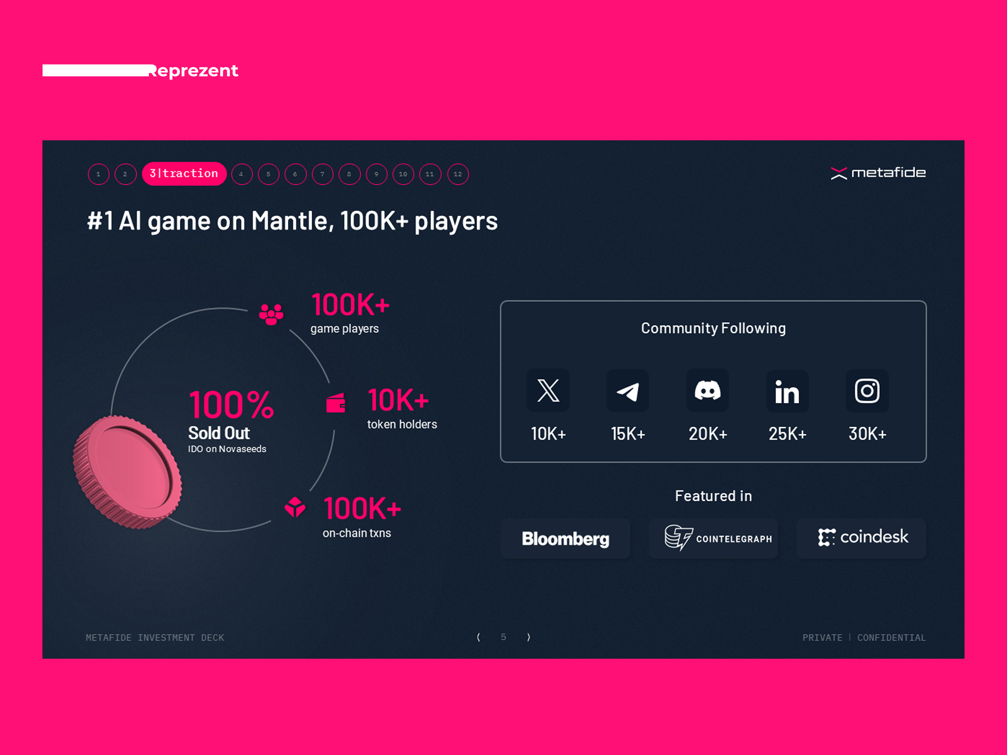 Investment Deck Design | Numbers ai company presentation deck design design google slides graphic design keynote pitch deck pitch deck design power point powerpoint presentation presentation design presentation layout typography