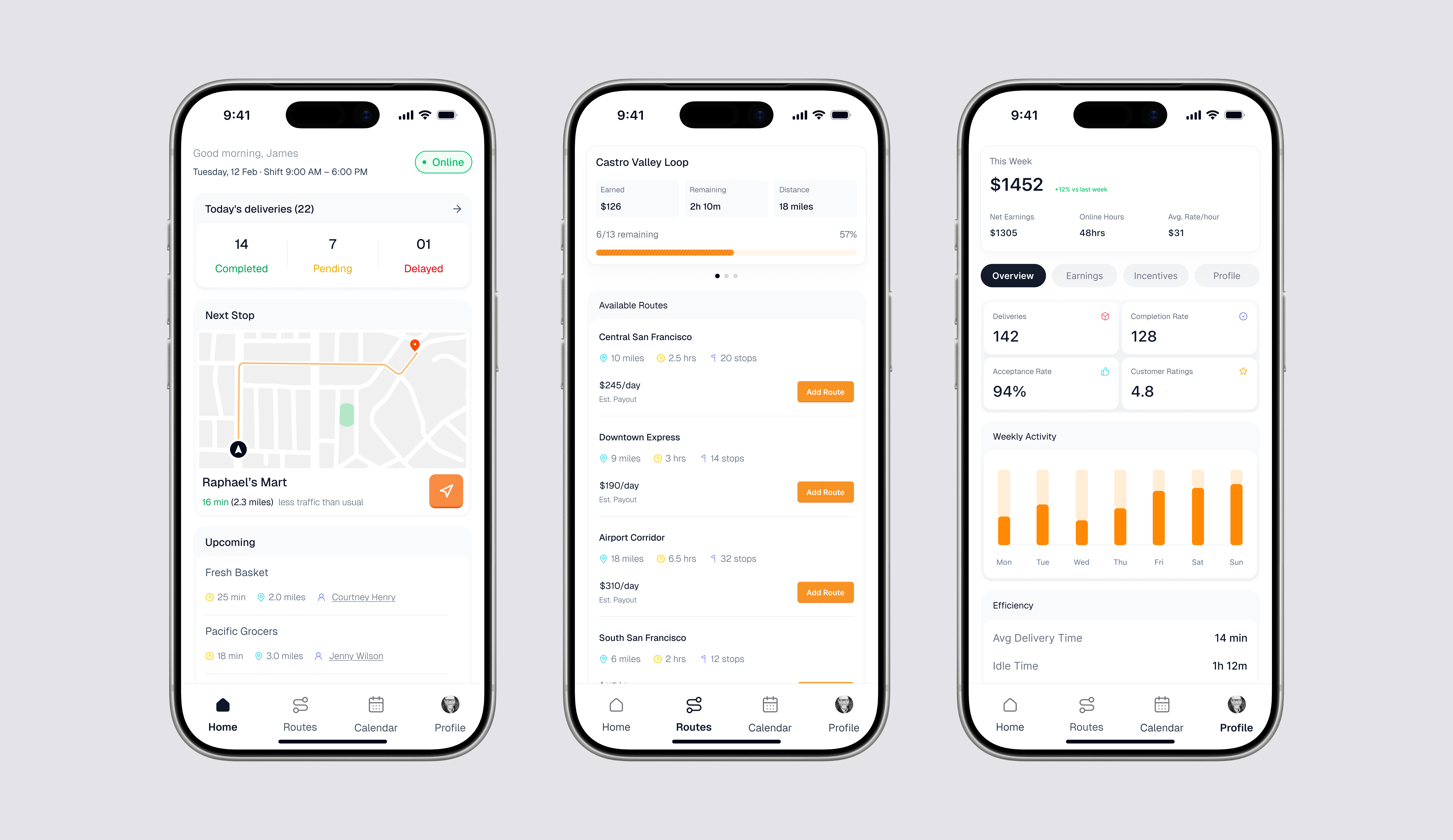 Delivery App app delivery delivery app figma parcels profile routes