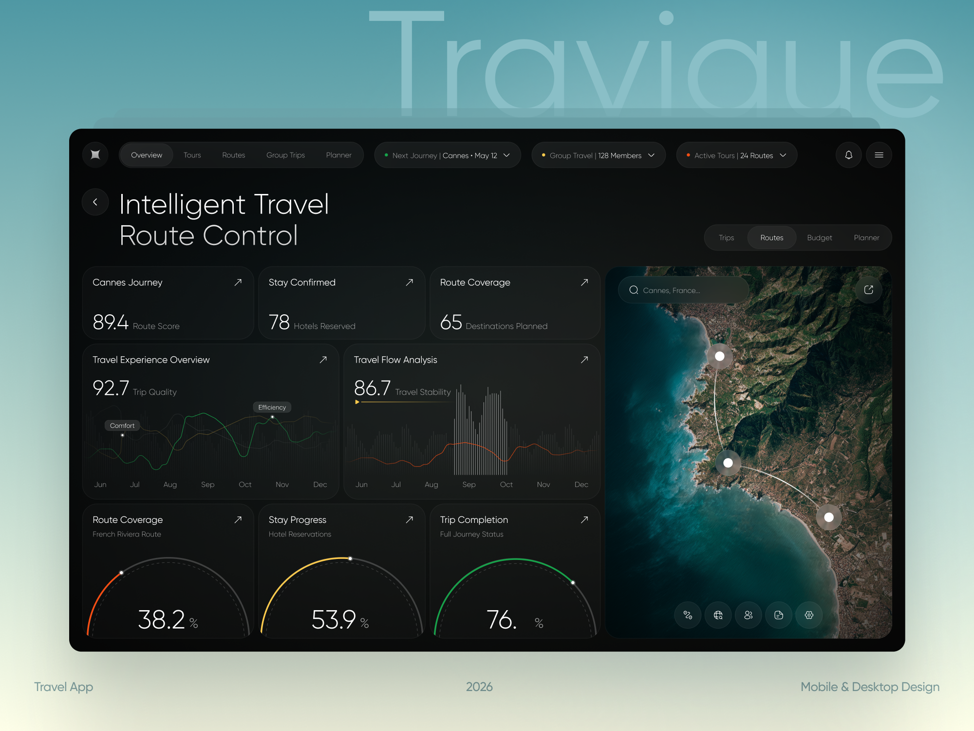 Travique | Intelligent Travel Route Control Dashboard adventure planner desktop b2b saas application data visualization uiux fleet tracking ui itinerary planner ui kpi dashboard design logistics tracker dashboard mapping application navigation application premium dashboard app route tracking dashboard smart logistics ui travel analytics platform travel saas app travel uiux