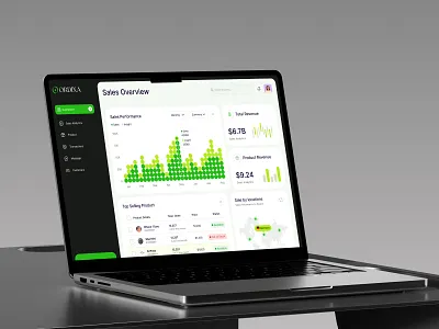 Sales Analytics Dashboard admin panel analytics analytics ui b2b dashboard business dashboard crm dashboard design product design sahin mia sales analytics sales crm design sales dashboard ui sales management sales reporting sales tracking ui uiux