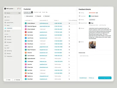 Schedulo — Customer Feedback Details in a SaaS Booking Platforms ai appointment booking booking app business customer dashboard feedback marketing product design saas saas design schedule scheduling service ui ux web app web builder web design