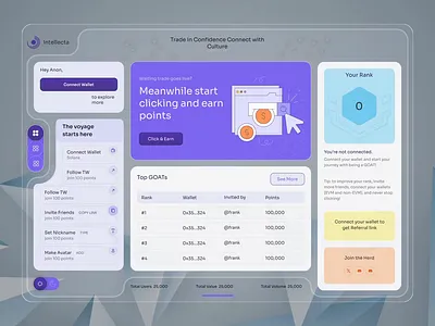 Crypto Dashboard — Web3 Website crypto app crypto dashboard modern dashboard product design trading ui web design web3 website
