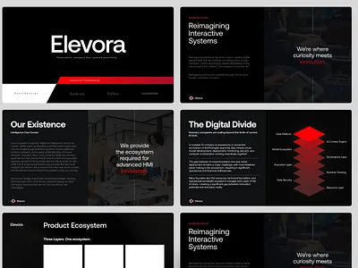 Elevora pitch deck presentation branding colours creative custom slides design figma graphic design illustration pitch deck pitchdeck powerpoint presentation ui