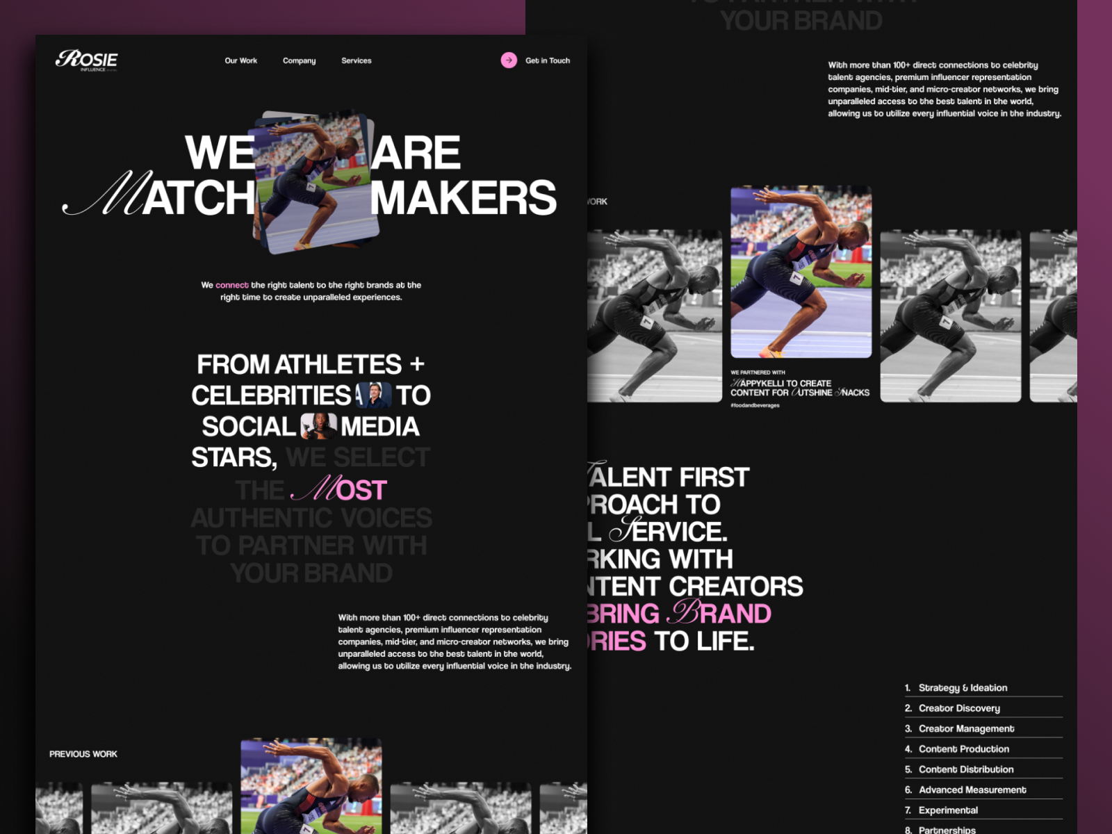 Example of Complete Website Design & Development