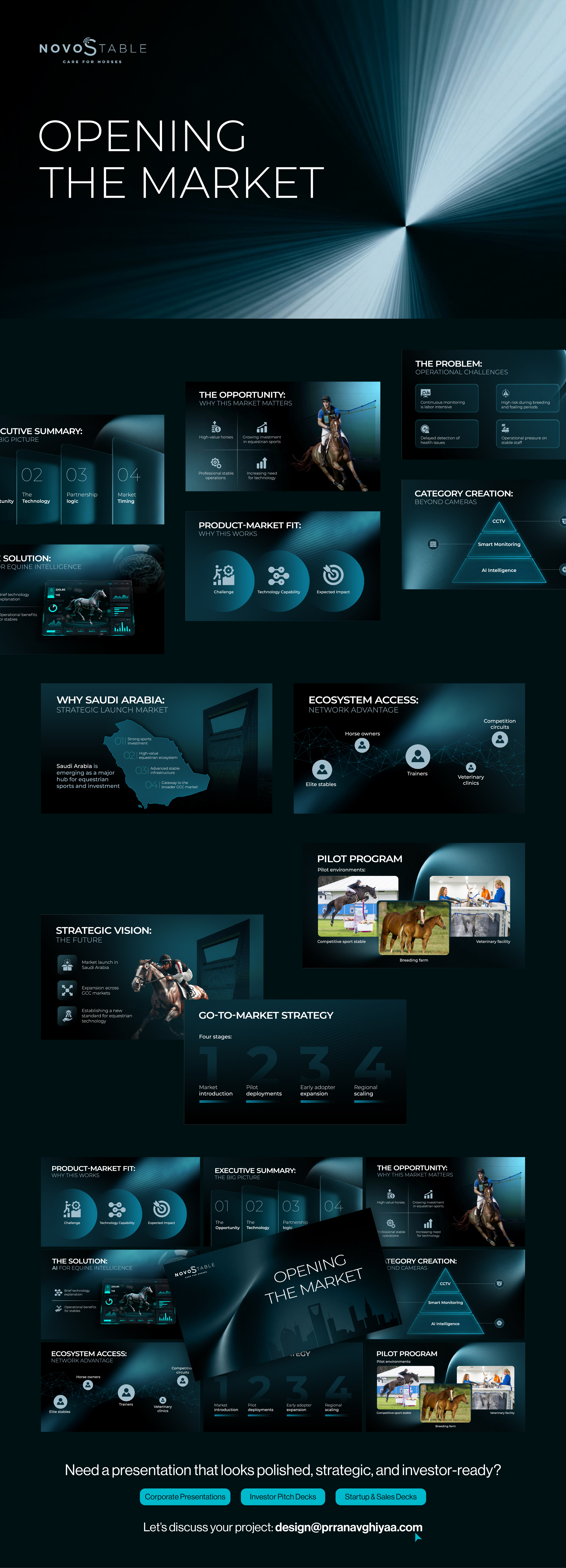 Opening the Market Presentation Design graphic design investor pitch deck design marketing presentation pitch deck pitch deck design pitch deck presentation pitch decks presentation presentation design presentations