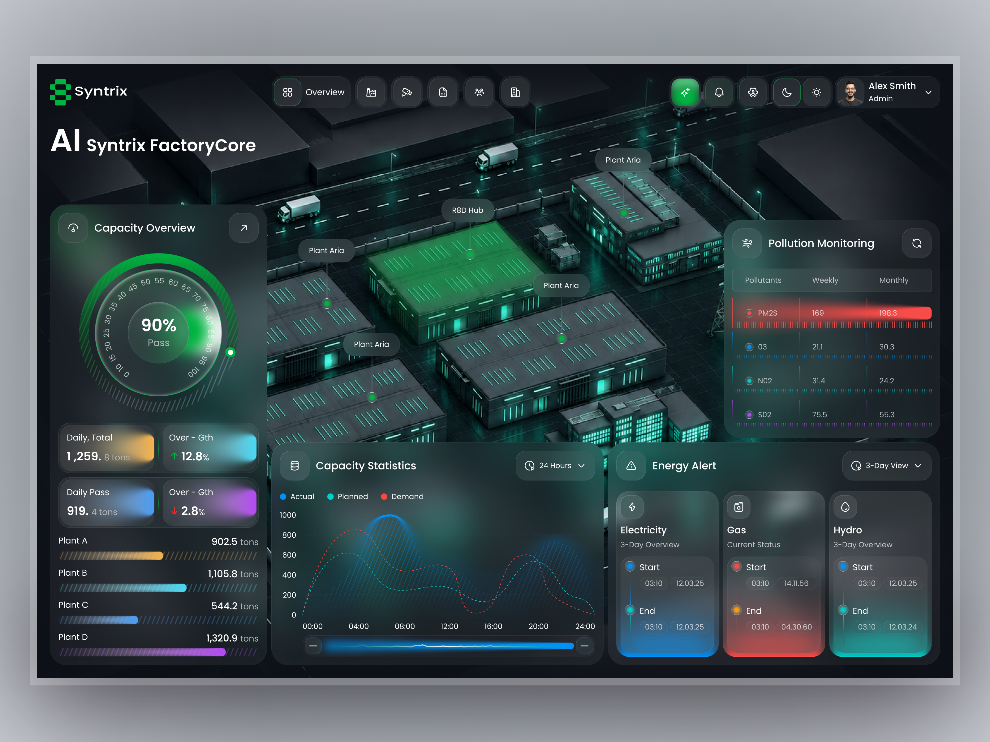 AI Factory Monitoring Dashboard — Smart Manufacturing SaaS UI ai dashboard ai monitoring analytics dashboard control panel cyberpunk ui design factory dashboard glassmorphism industrial dashboard industry 4.0 iot dashboard manufacturing ui monitoring dashboard product saas dashboard smart factory smart manufacturing ui web