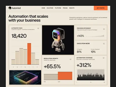 Automind — AI Automation Website Design for Businesses ai ai automation ai automation website ai technology ai website ai website design artificial intelligence automation automation design automation website automation website design figma design landing page seative tech website ui ux design uiux web web design website