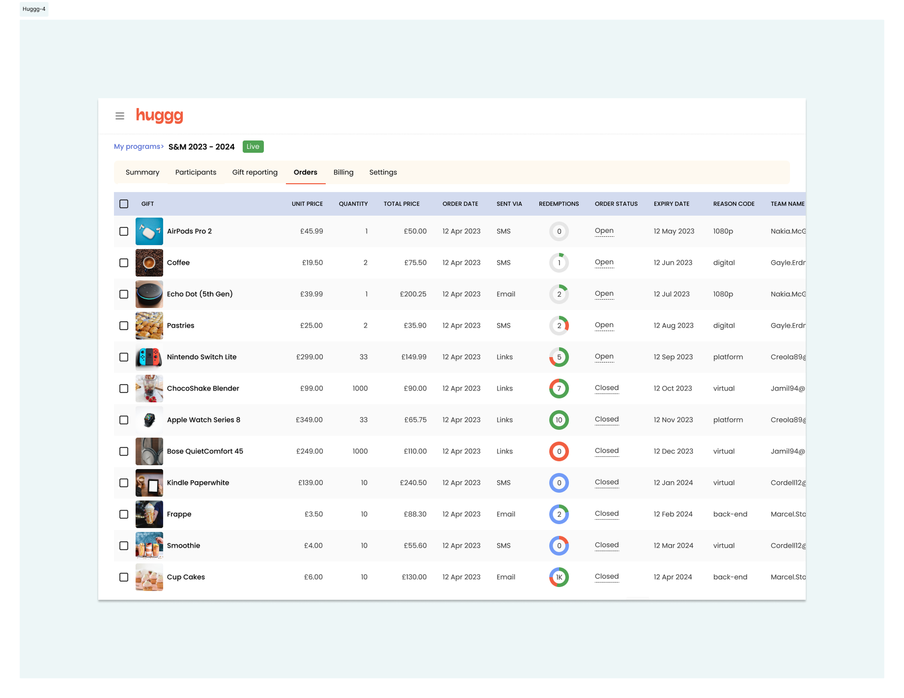 Huggg ✦ Business Gifting Platform branding dashboard data fintech table ui ux