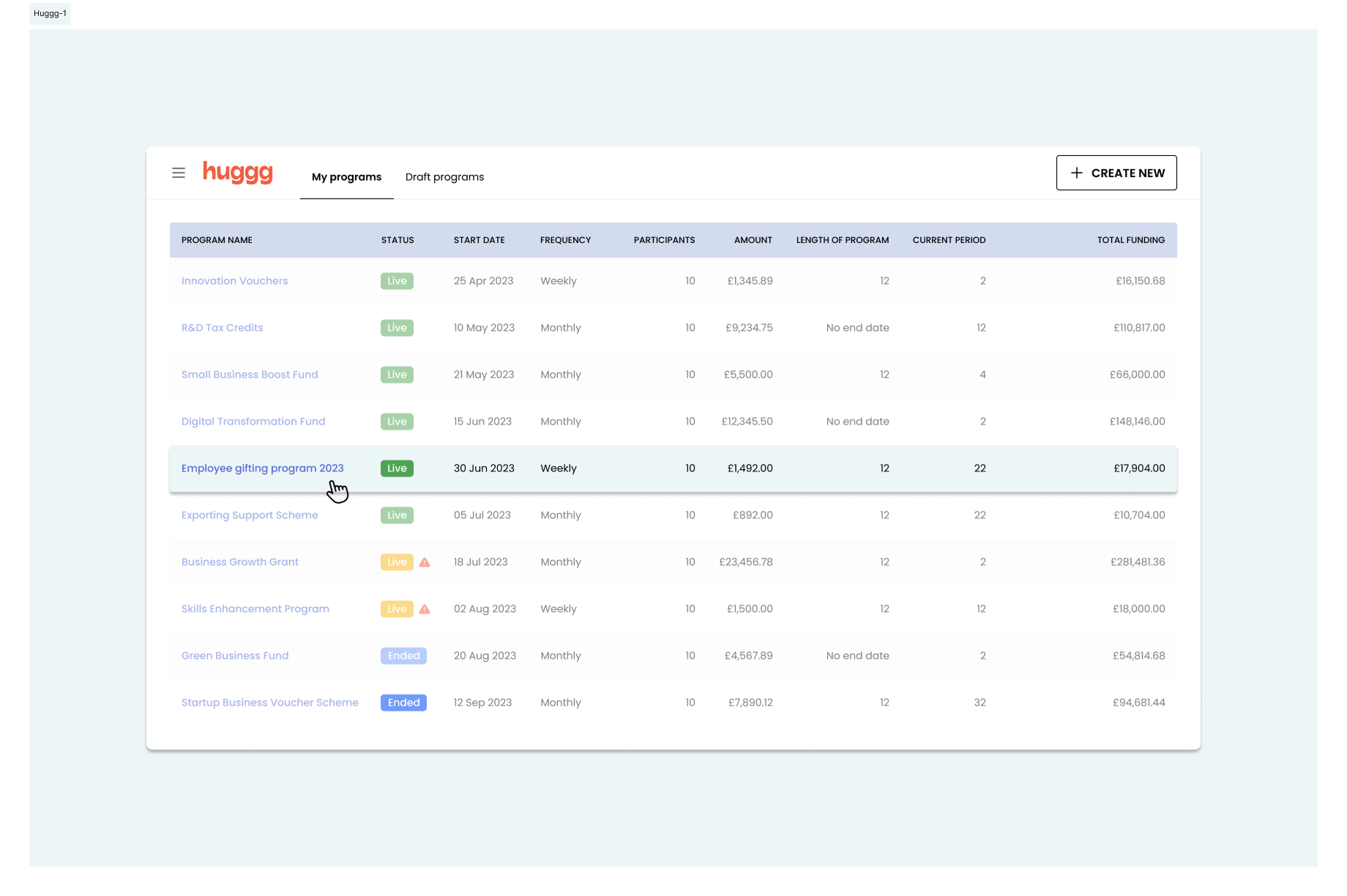 Example of Workflow & Complex UX Design