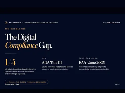 A Strategic Roadmap to WCAG Compliance & Digital Accessibility accessibility audit ada compliance aria digital governance digital inclusion eaa enterprise procurement frontend accessibility inclusive design saas strategy screen reader testing ux compliance vpat wcag wcag 2.2 web accessibility