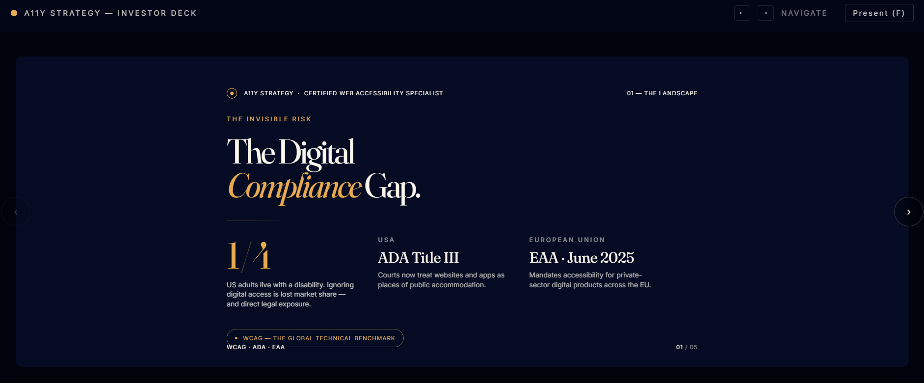 Example of Stop Ada & Eaa Lawsuits: Expert Audit
