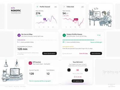 Dashboard UI analytics dashboard interface statistics ui design web design