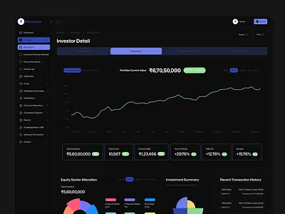 Finavenue - Mutual Fund Management admin amount cash compliance calendar dashboard dashboarddesign fintech investor management money mutual mutualfudn nav tracking saas saasdesign uidesign ux