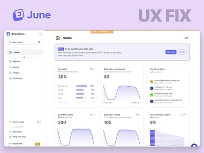 June Home Dashboard UX Redesign accessibility app redesign b2b best ux design agency dashboard design dashboard redesign june product design product design agency product redesign redesign saas saas design usability ux design ux fix ux optimization